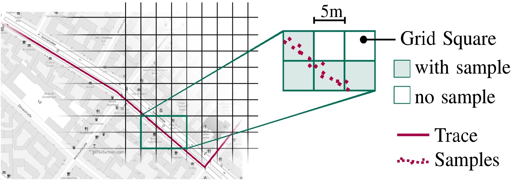 Evaluating Coverage Based on Grid Squares